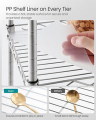 SONGMICS 5-Tier Bathroom Shelf, Storage Rack for Small Space, with 5 PP Shelf Liners, Removable Hook, Extendable Design, Silver and Translucent ULGR023S01