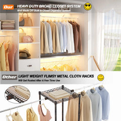 Quion 20.2 - 120 '' W Closet System with Wooden Drawers